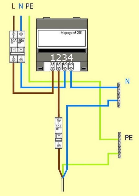 Схема подключения электросчетчика 
