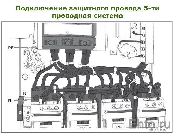 какое сечение кабеля нужно для подключения электрокотла 12 квт