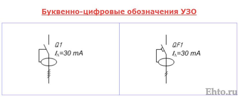 Дифавтомат на схеме. Обозначение УЗО И дифавтомата на однолинейной схеме. Обозначение УЗО на однолинейной схеме. Дифференциальный автомат на однолинейной схеме. Обозначение диф автомата в однолинейной схеме.