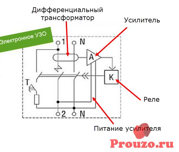 электромеханические и электронные УЗО схема