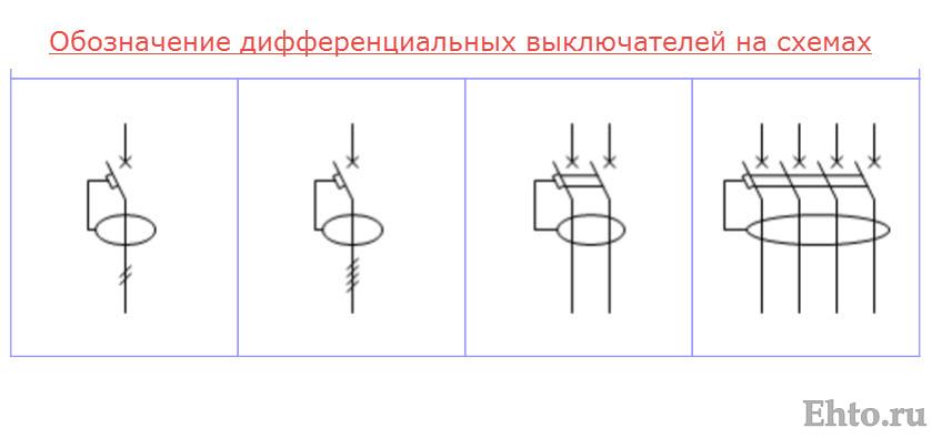 Подключение УЗО