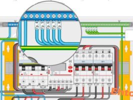 Маркировка проводов в щите: как подписывать провода и кабели