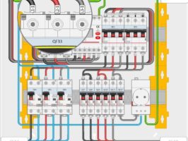 Маркировка проводов в щите: как подписывать провода и кабели