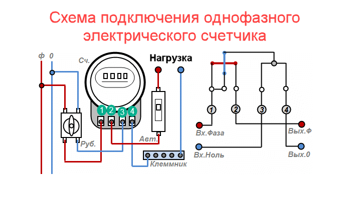 Схема подключения однофазного электросчетчика индукционного