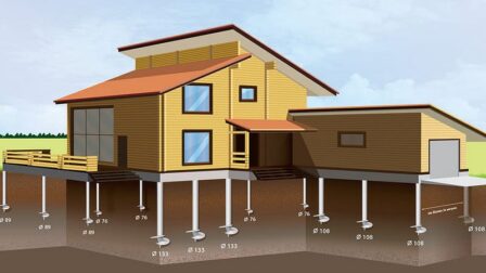 выбор винтовых свай